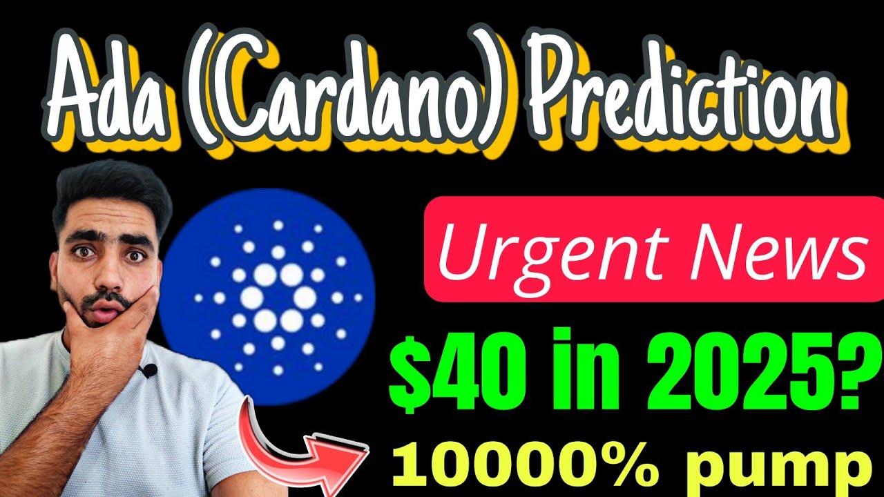 Price Prediction - CoinDesk