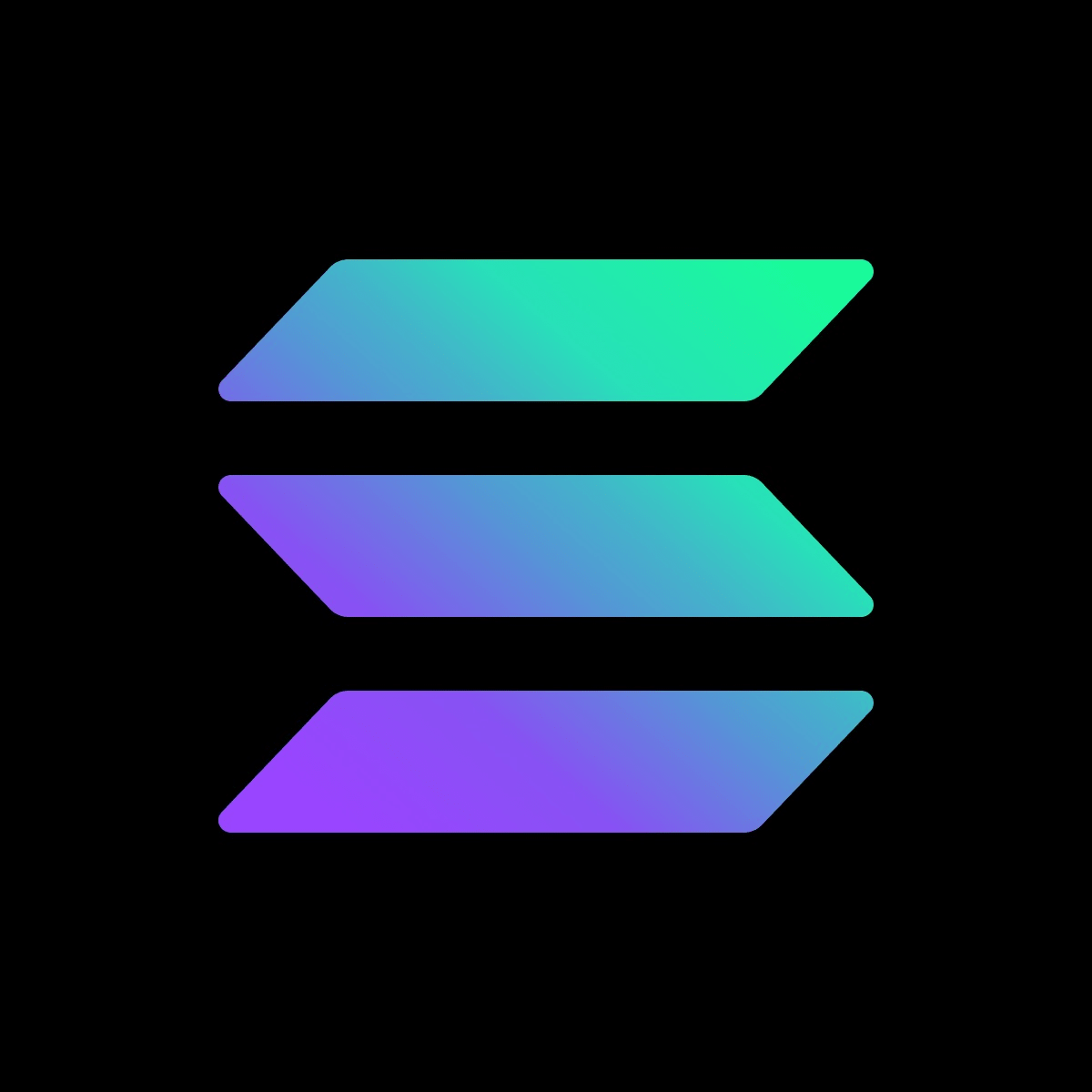 Solana price: sol to USD chart | Ledger