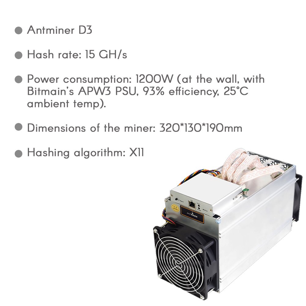 Bitmain Antminer D3 17GH/s Dash Coin Miner | Buy Antminer D3