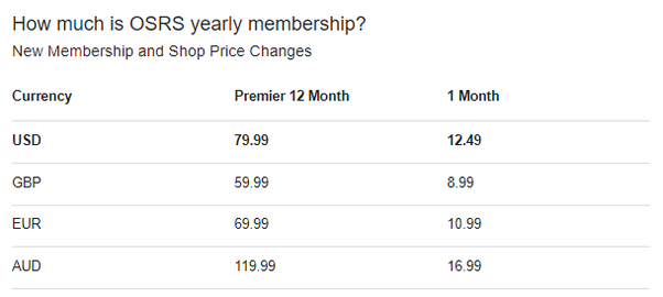 Old School Membership Bonds