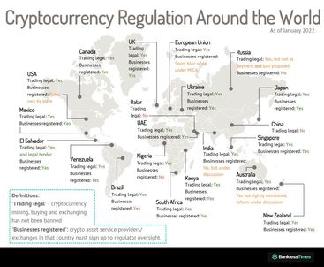 Top five crypto regulatory and policy trends for 