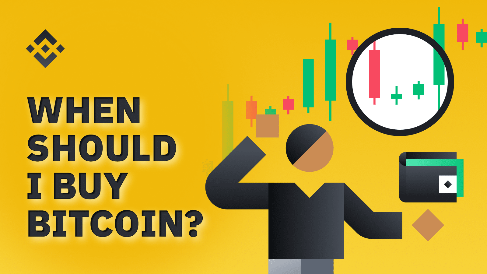 How To Invest in BTC: What If I Invest $ in Bitcoin Today?