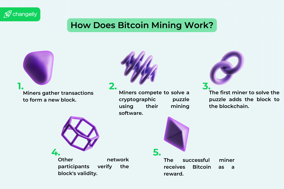 How to Build GPU&CPU Mining Rig for Bitcoin and Other Crypto in 