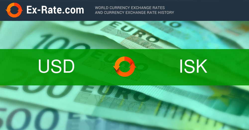 Best USD to ISK Exchange Rates Compared Live