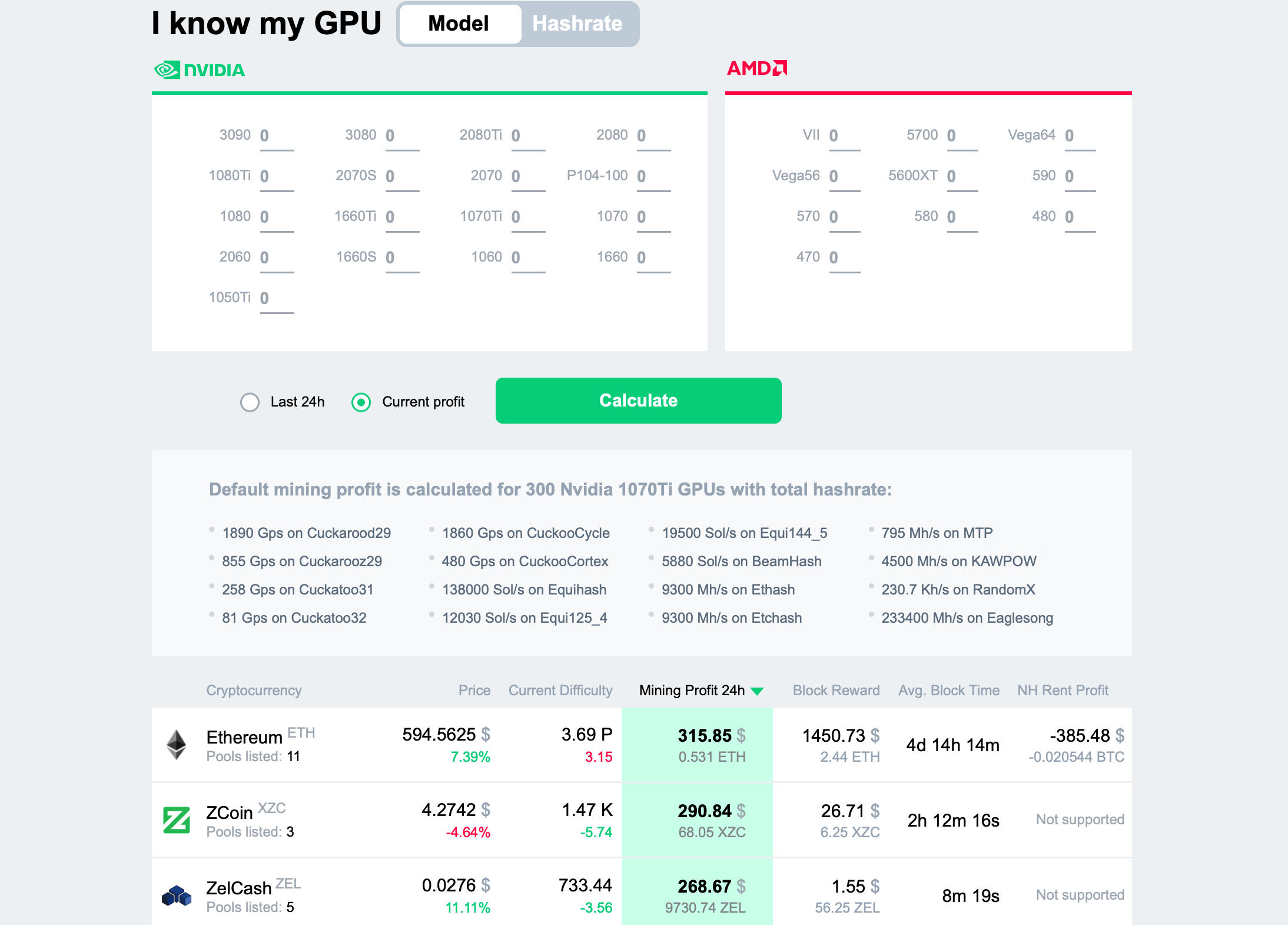 Bitcoin Mining Profit Calculator