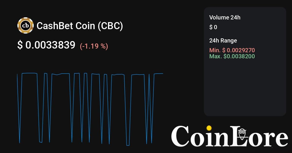 Coinranking | Top 50 Cryptocurrencies Ranked by Market Cap - Page 37