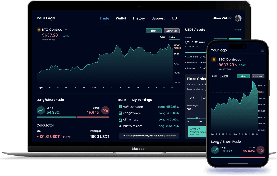 7 Premier OTC Trading Platforms (and Why You Should Use Them) - AlphaPoint