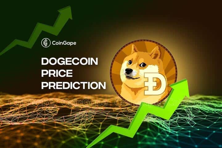 Dogecoin (DOGE) Price Enters Rebound Phase as Buy Orders Hit M | FXEmpire