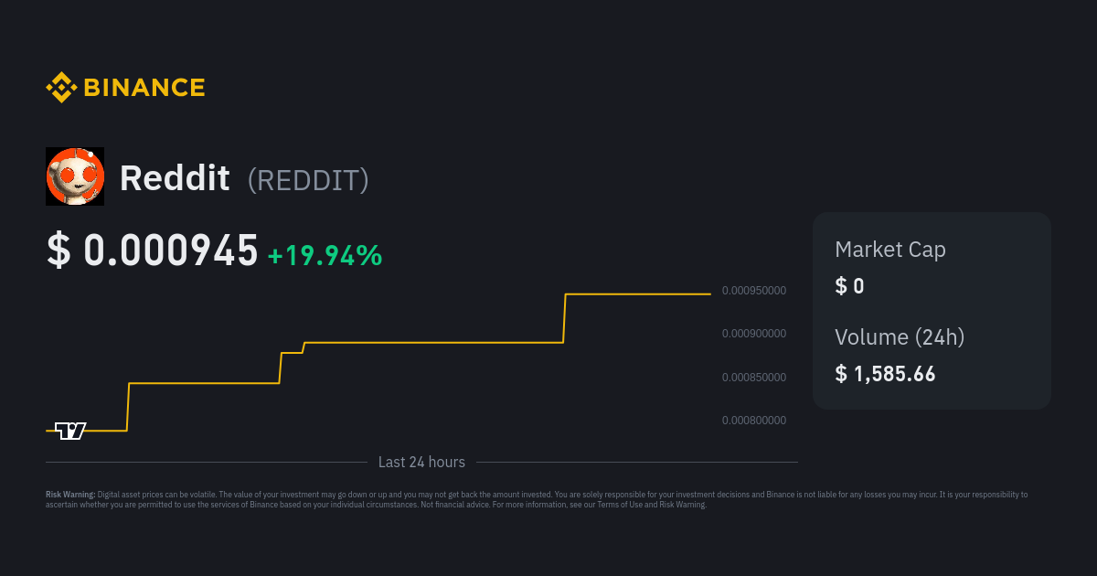 Reddit Discloses Investments In Crypto - Forbes India