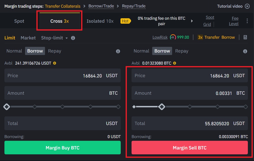 7 Ways to Short Bitcoin