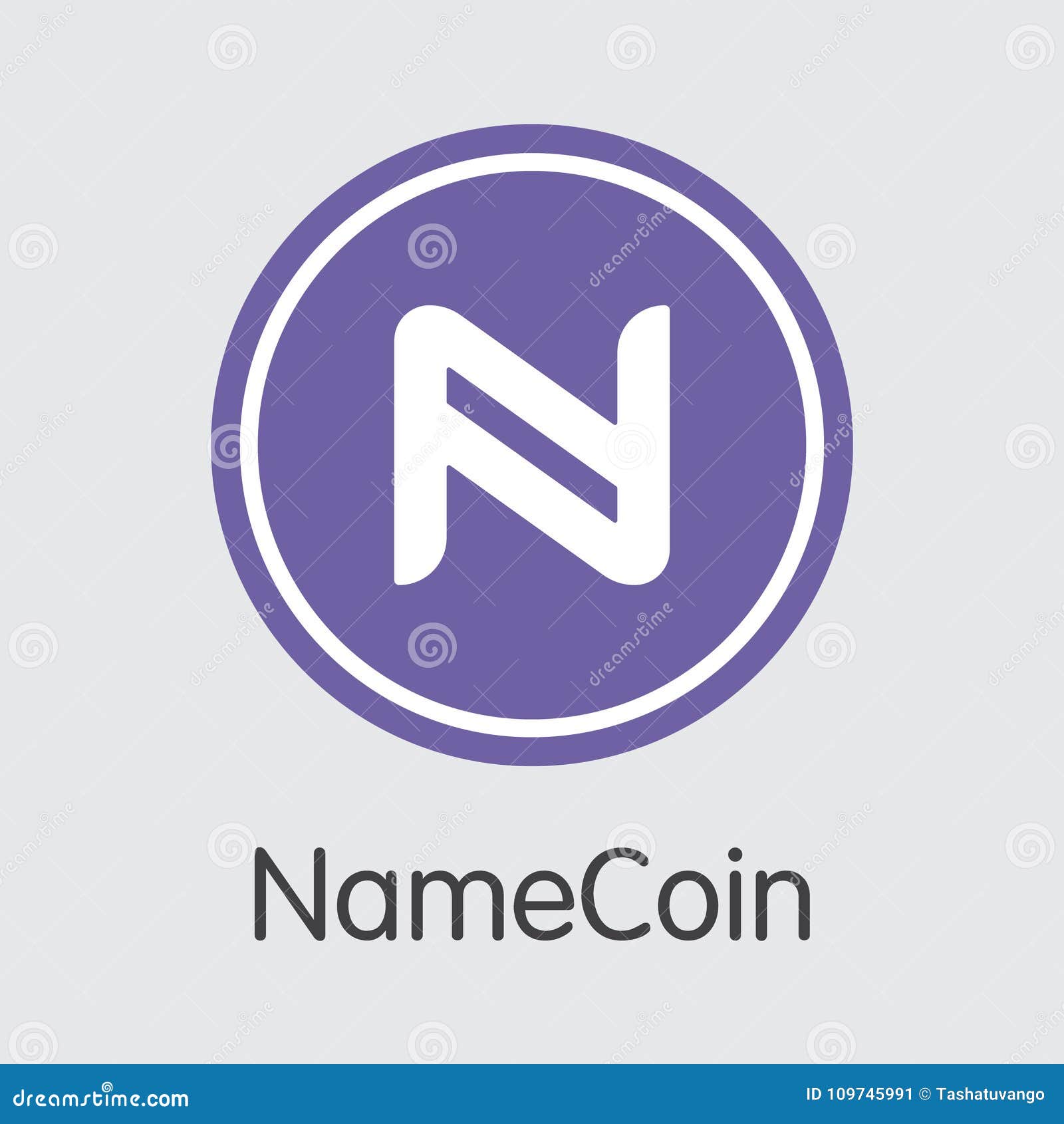 Namecoin Price History Chart - All NMC Historical Data