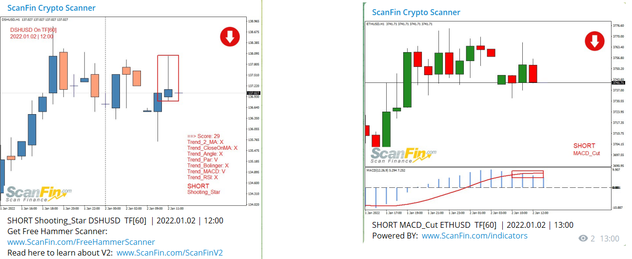 Use the best free crypto scanner | eyes Crypto Scanner