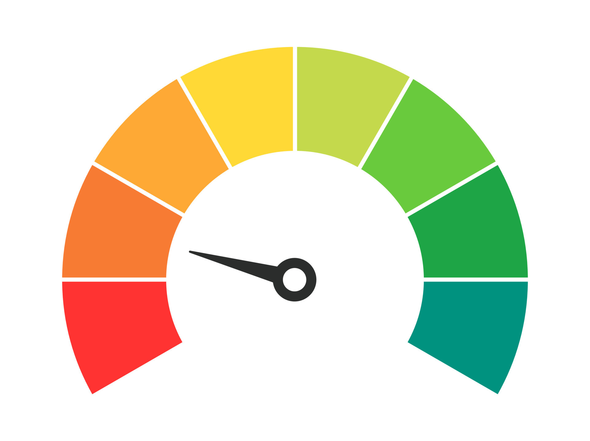 Crypto Fear & Greed Index for March 3, 