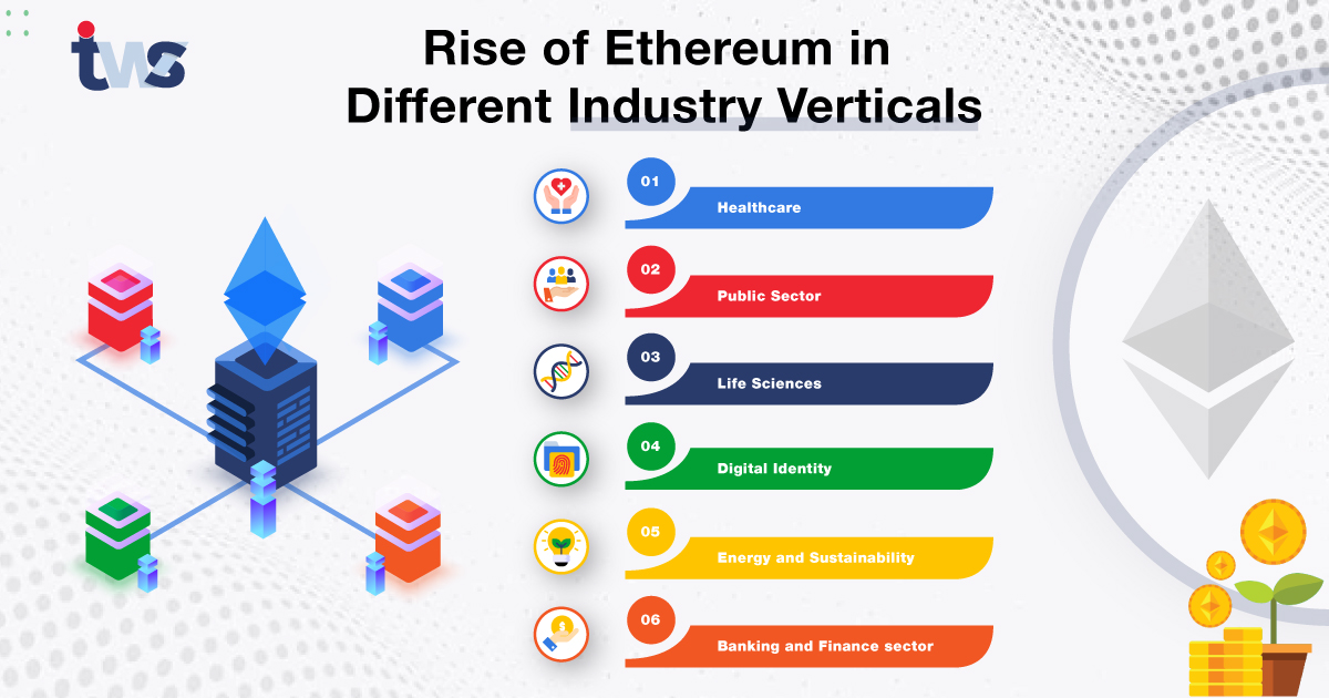 What Does Proof-of-Stake (PoS) Mean in Crypto?