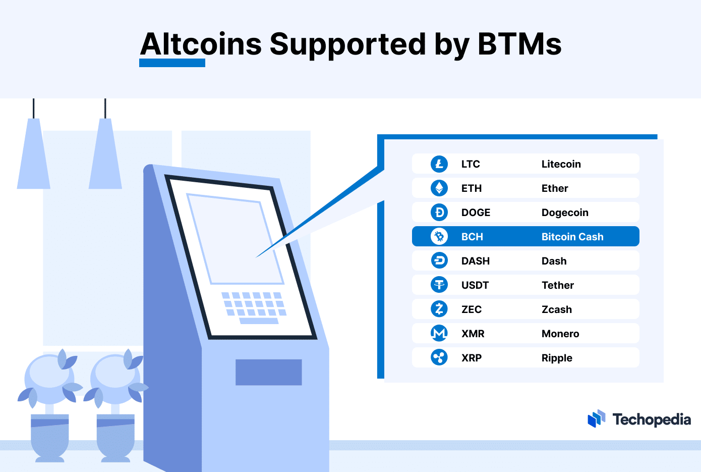 How anonymous are Bitcoin ATMs - how to use a BTC ATM anonymously