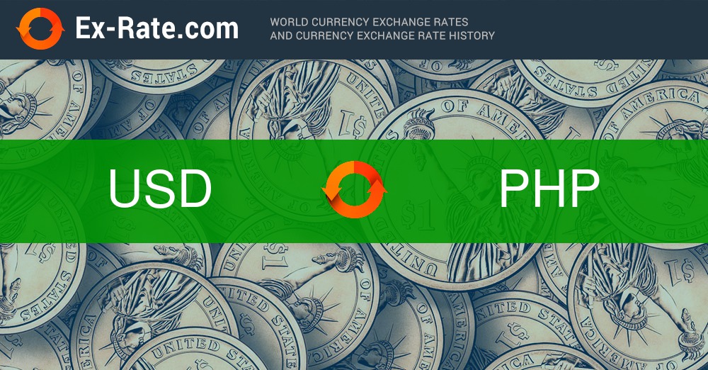 Currency Conversion of Philippine Peso to U.S. Dollar | Currency Converter