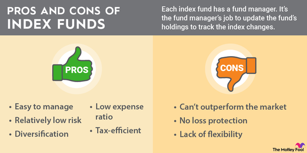 Crypto ETFs: A Guide – Forbes Advisor Australia