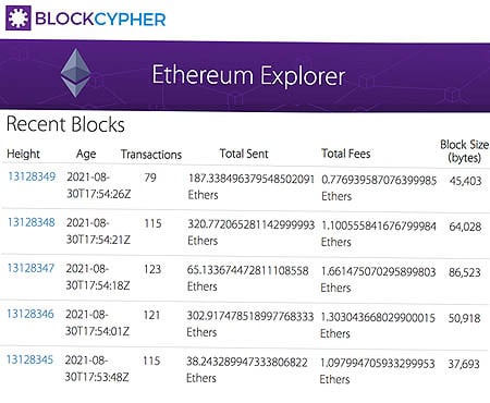 ETH Explorer | Blockchain Explorer | OKLink