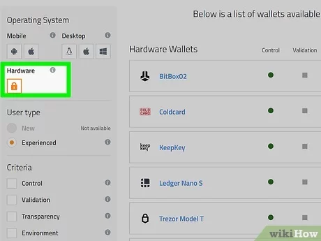 Guide to Cryptocurrency Wallets: Opening a Bitcoin Wallet