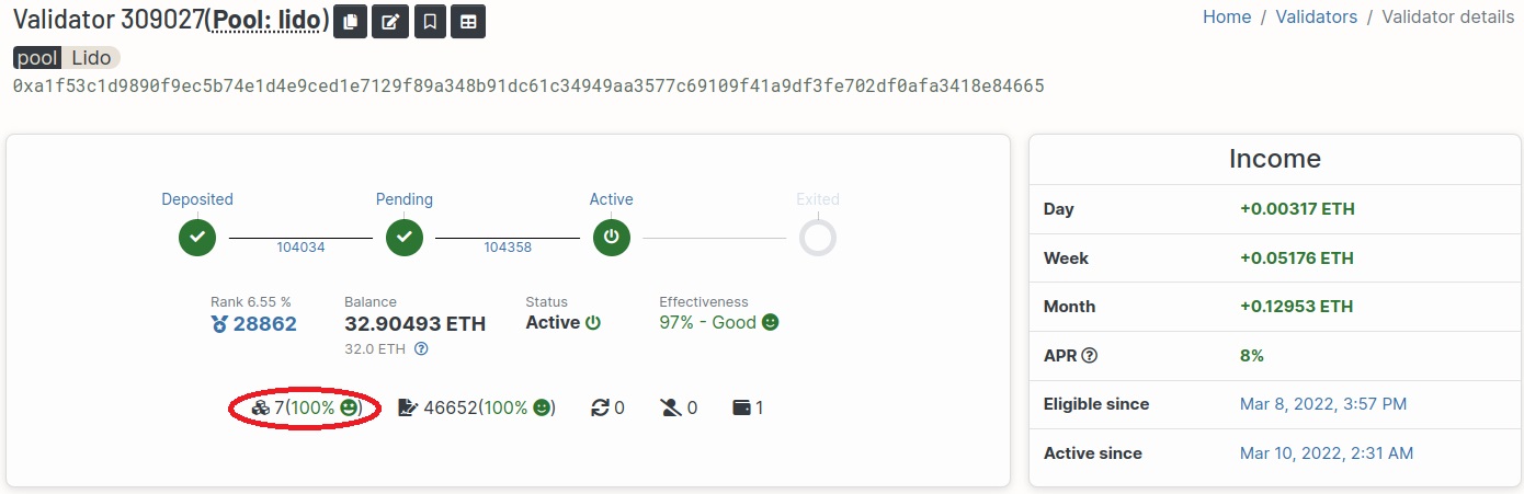 Proof-of-stake rewards and penalties | cryptolive.fun