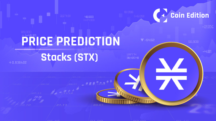 Crypto Price Prediction | Bitcoin Price USD Prediction | coingabbar