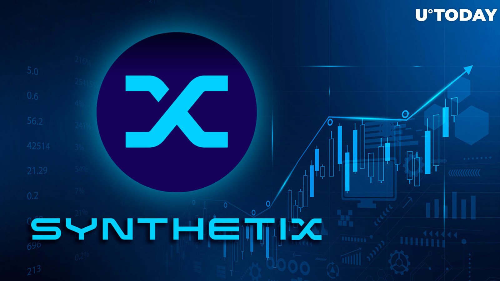 Synthetix (SNX) price, market cap | $ | Chart | COIN