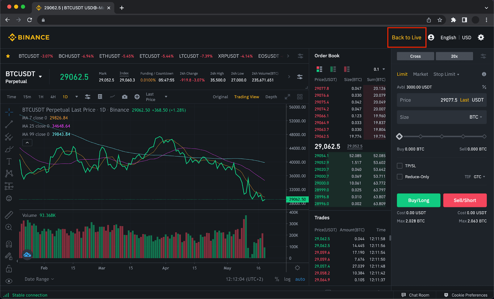 Paper Trading - Ticker Tape