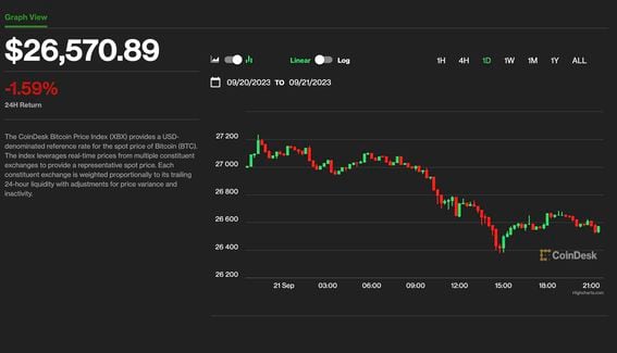 BTC to USD | Convert Bitcoin to United States Dollar | OKX