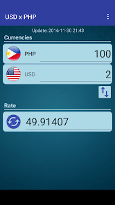 Mastercard Currency Converter | Currency Exchange Rate Calculator