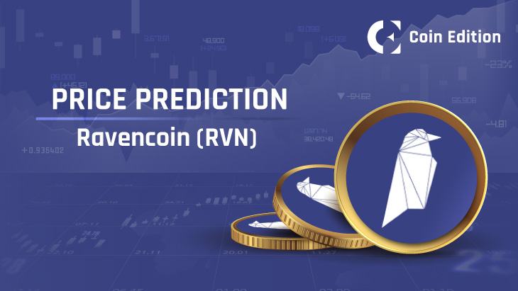 Ravencoin Price Prediction