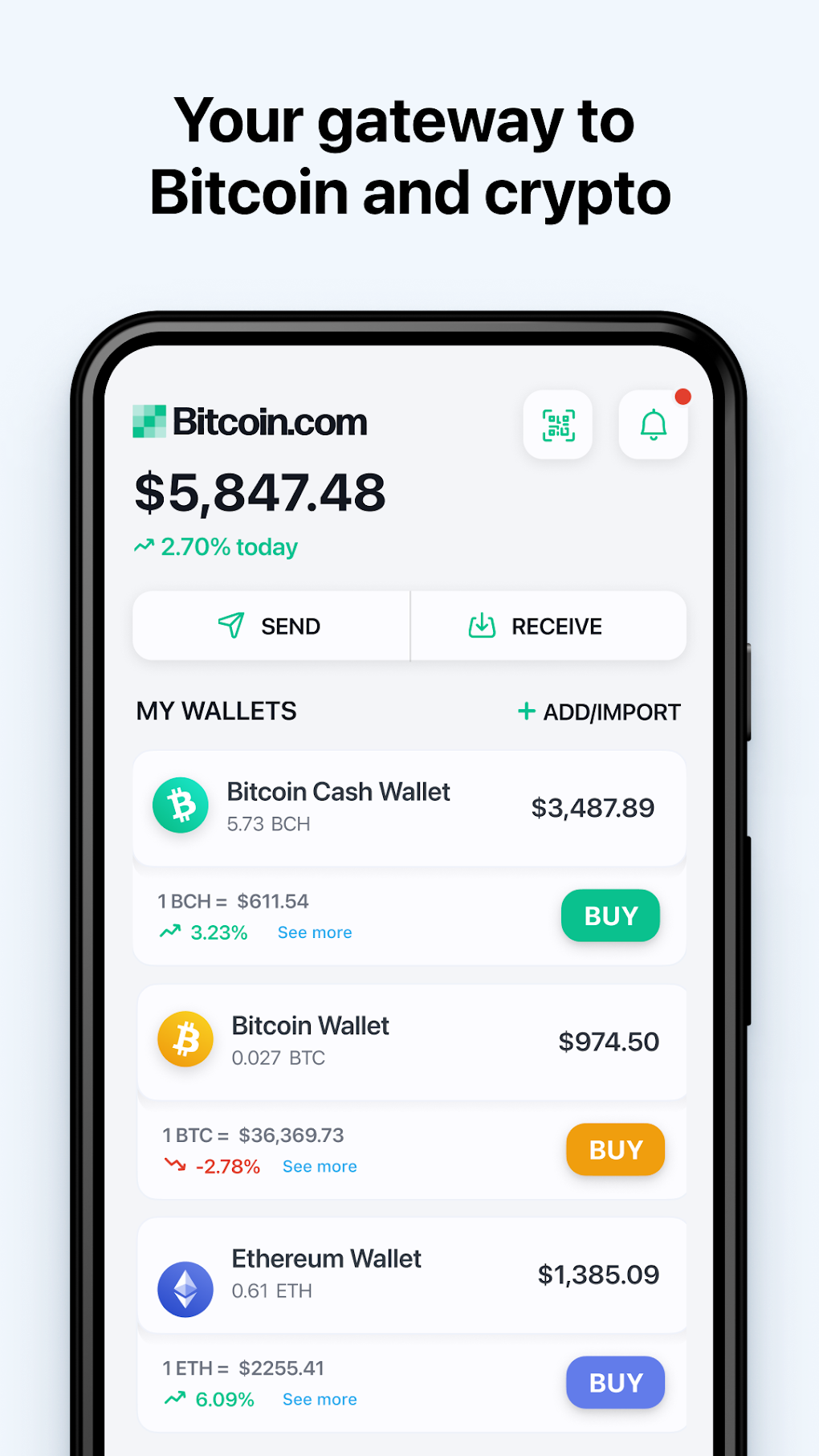 Bitcoin Cash Wallet Choosing Guide - How to Find the Best and Most Secure BCH Wallet App