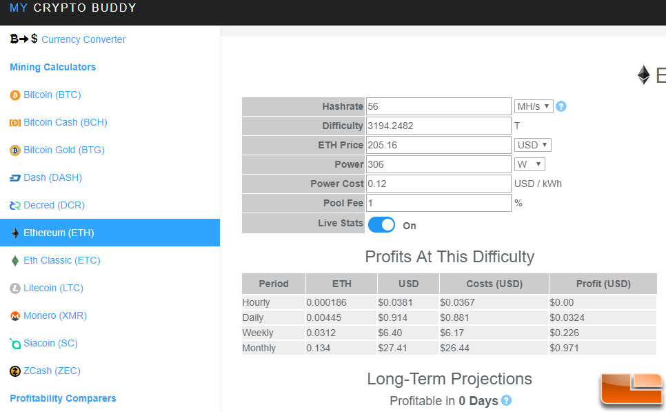 NVIDIA RTX Ti profitability | NiceHash