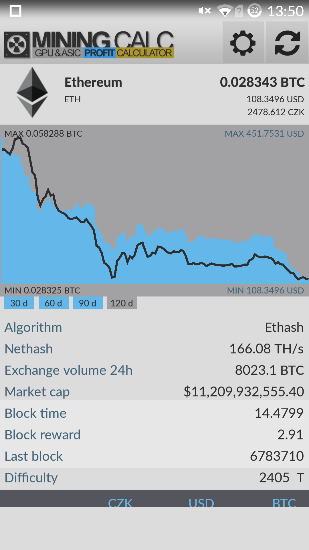 Crypto Mining Profitability Calculator. Check Profit Now