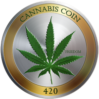 PotCoin Digital Currency