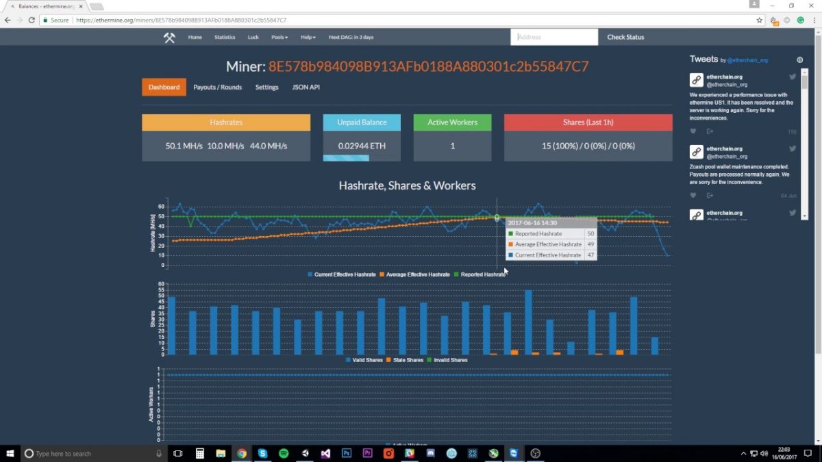 How to mine Ethereum Classic | f2pool