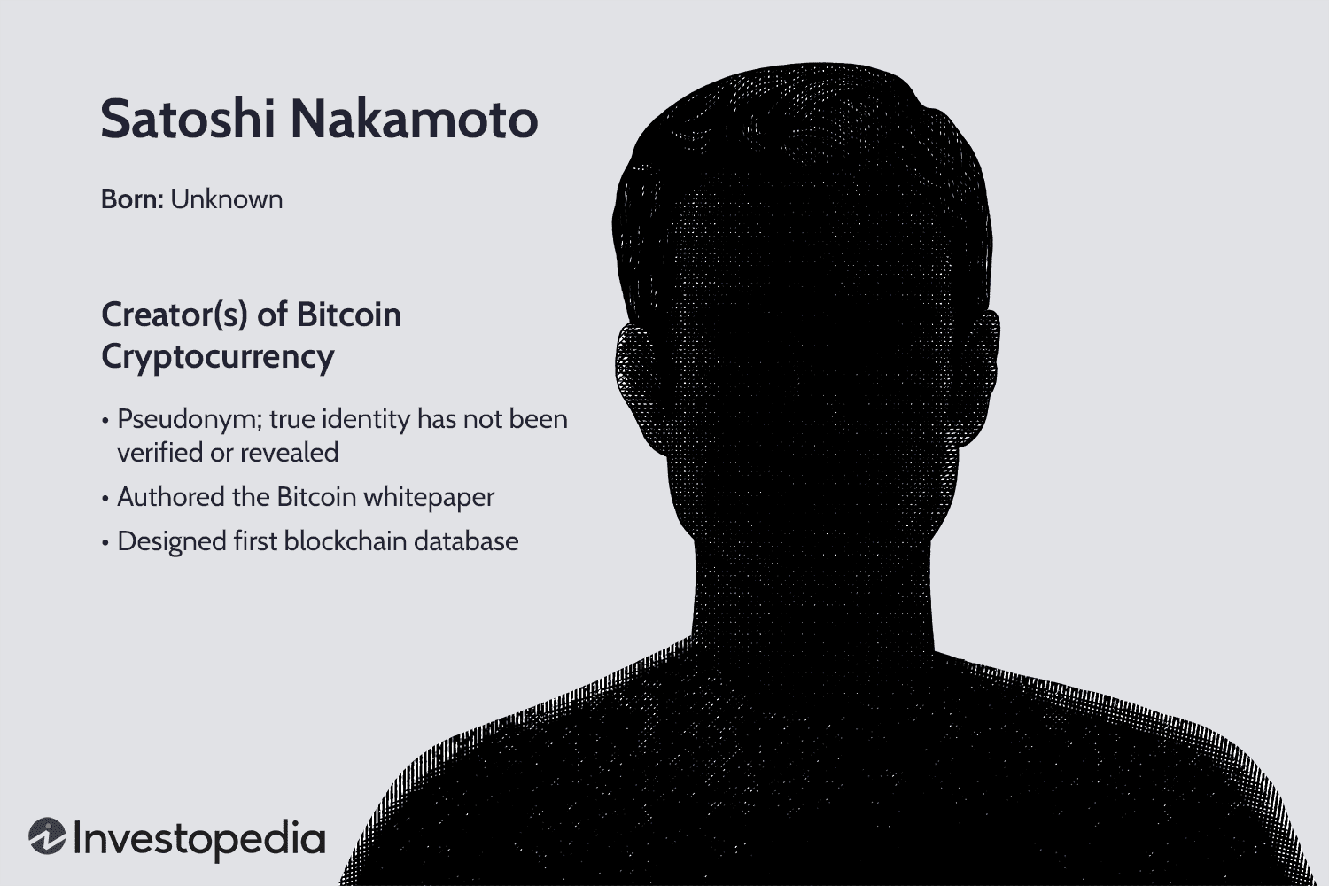 How Many Bitcoins Does Satoshi Nakamoto Have? - Crypto Head