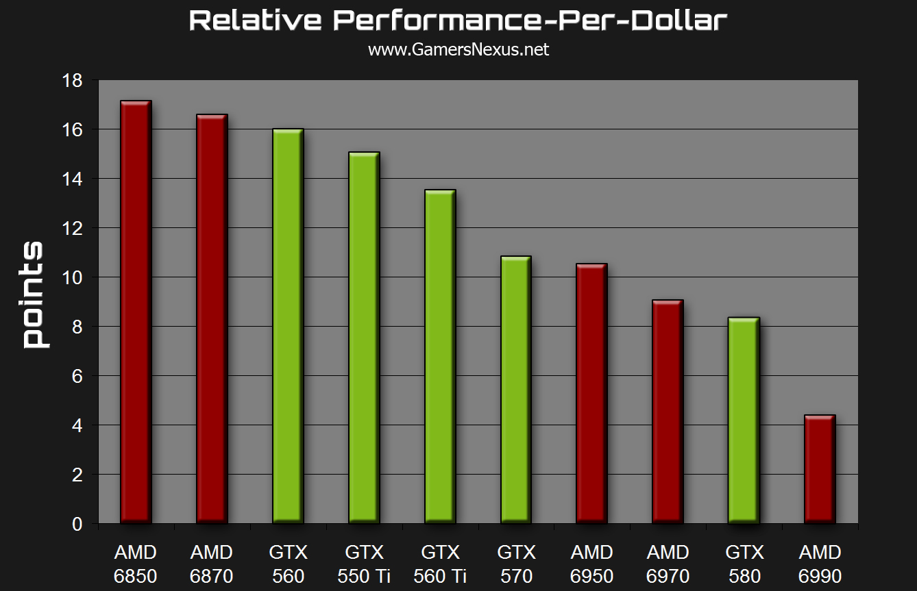 Are amd or Nvidia cards better for mining zcash? - Mining - Zcash Community Forum