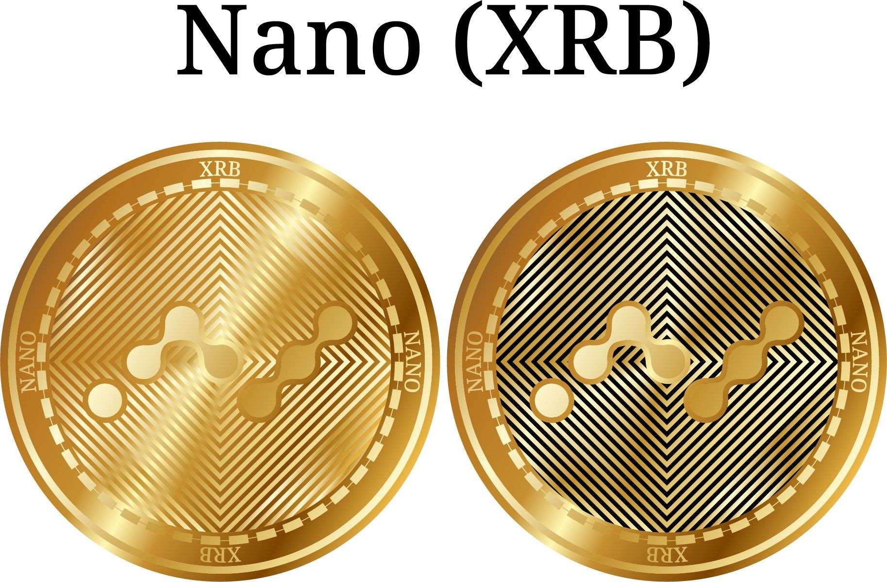 Nano Price | NANO Price Index and Live Chart - CoinDesk