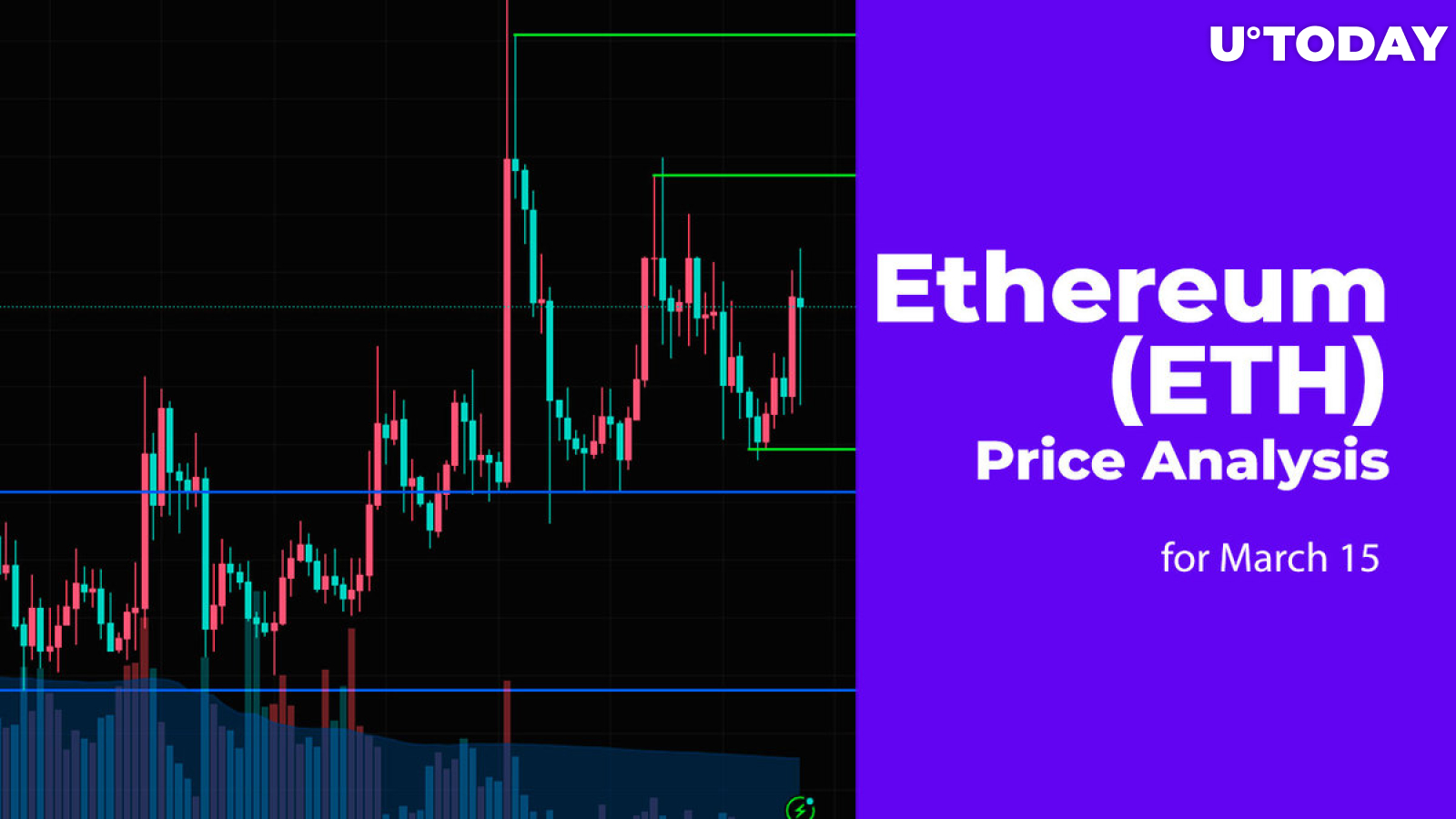 QCP Capital Highlights Ether Price Pressure as ETH Holds Steady Above $4K Pre-Dencun Upgrade