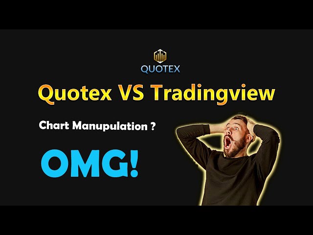 Quote — Indicators and Signals — TradingView — India