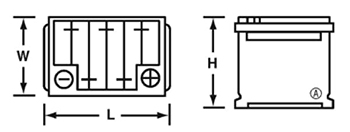 List of battery sizes - Wikipedia