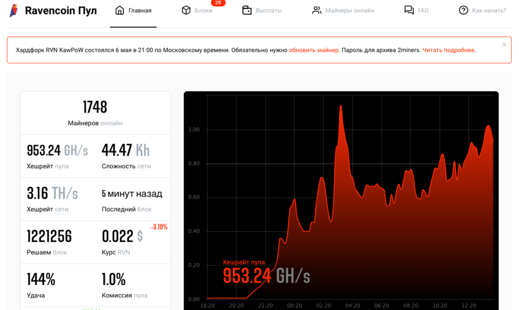 How To Start Mining Ravencoin - Pool RVN K1Pool