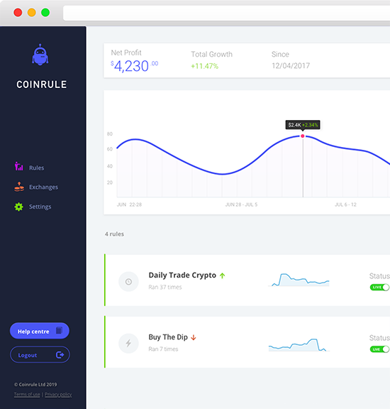 A Complete Guide to Automated Crypto Trading Bot