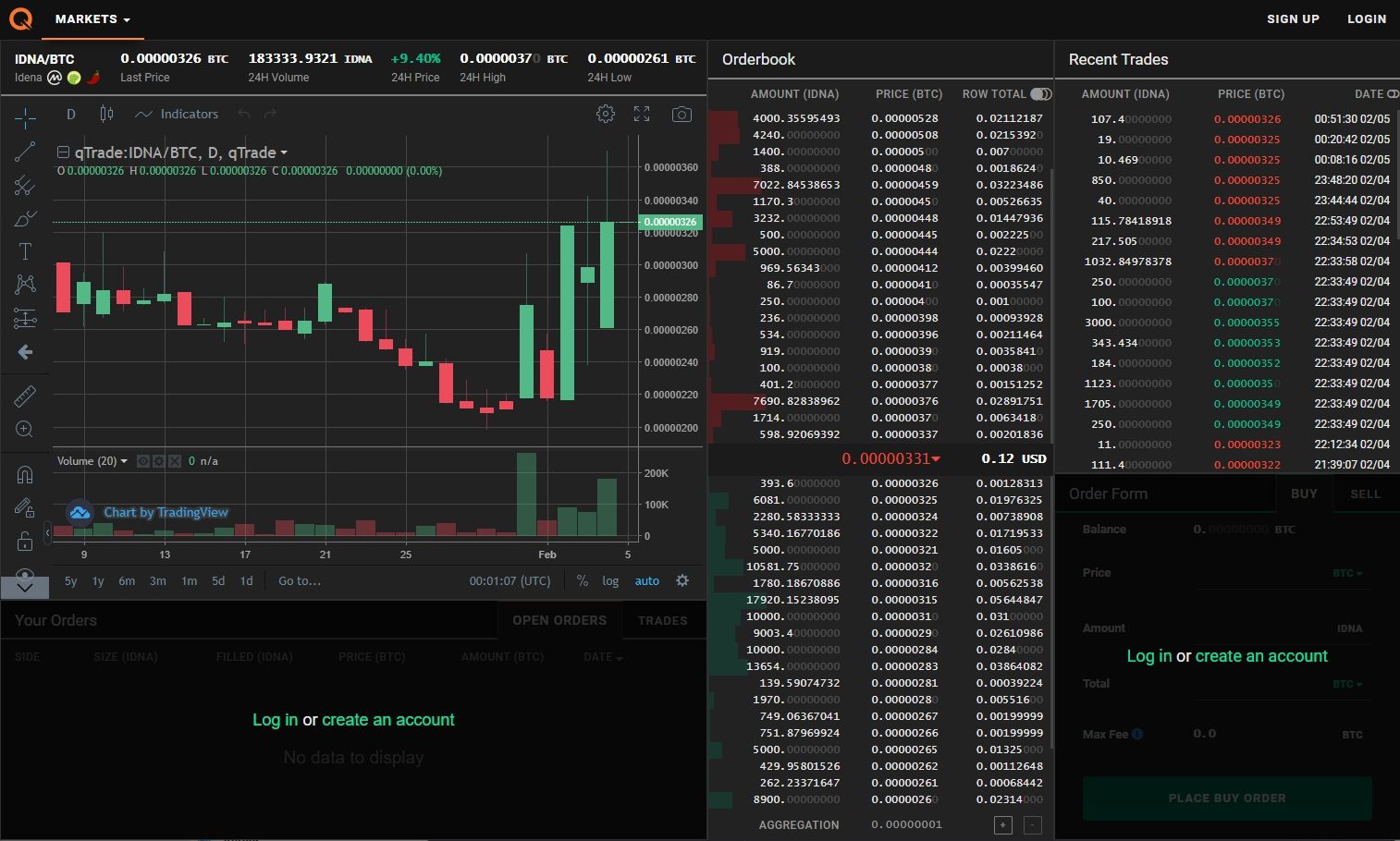 qTrade Trading Volume, Trade Pairs, Stats, and Info.