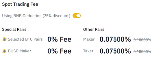 Binance Fees: Complete Guide (For Binance and Binance US) - CoinCodeCap