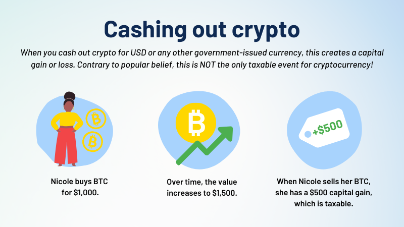 Is Transferring Crypto Between Wallets Taxable? []