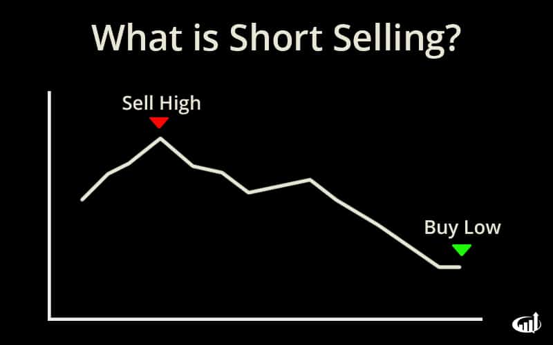 Explained: All you need to know about short selling - India Today