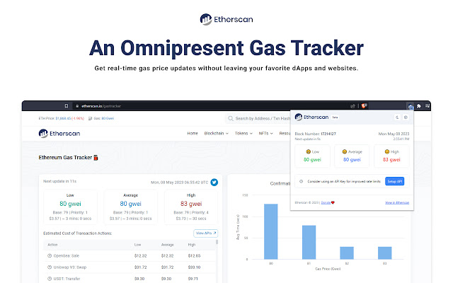 Etherscan API: A step-by-step Guide - AlgoTrading Blog