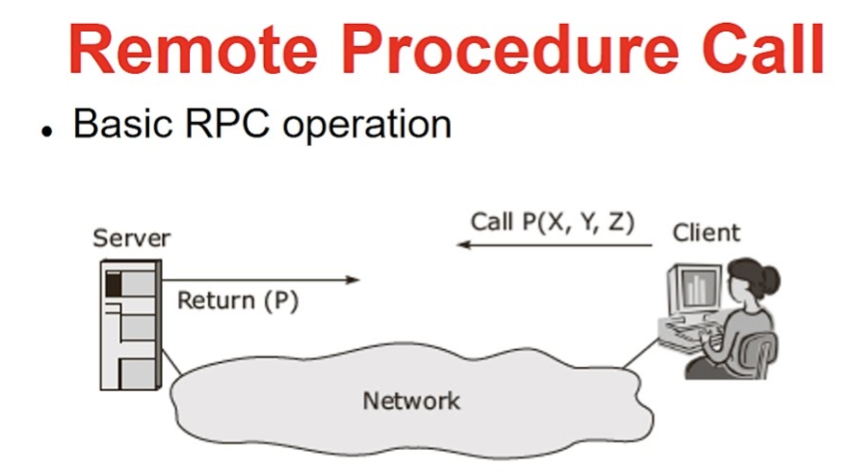 List of 23 RPC Node Providers on Ethereum ()