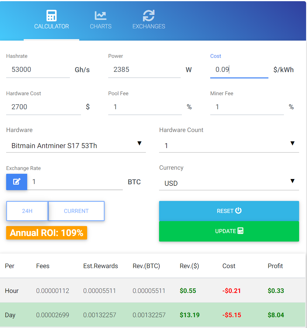 Altcoin Mining Pool for GPU and ASIC - 2Miners